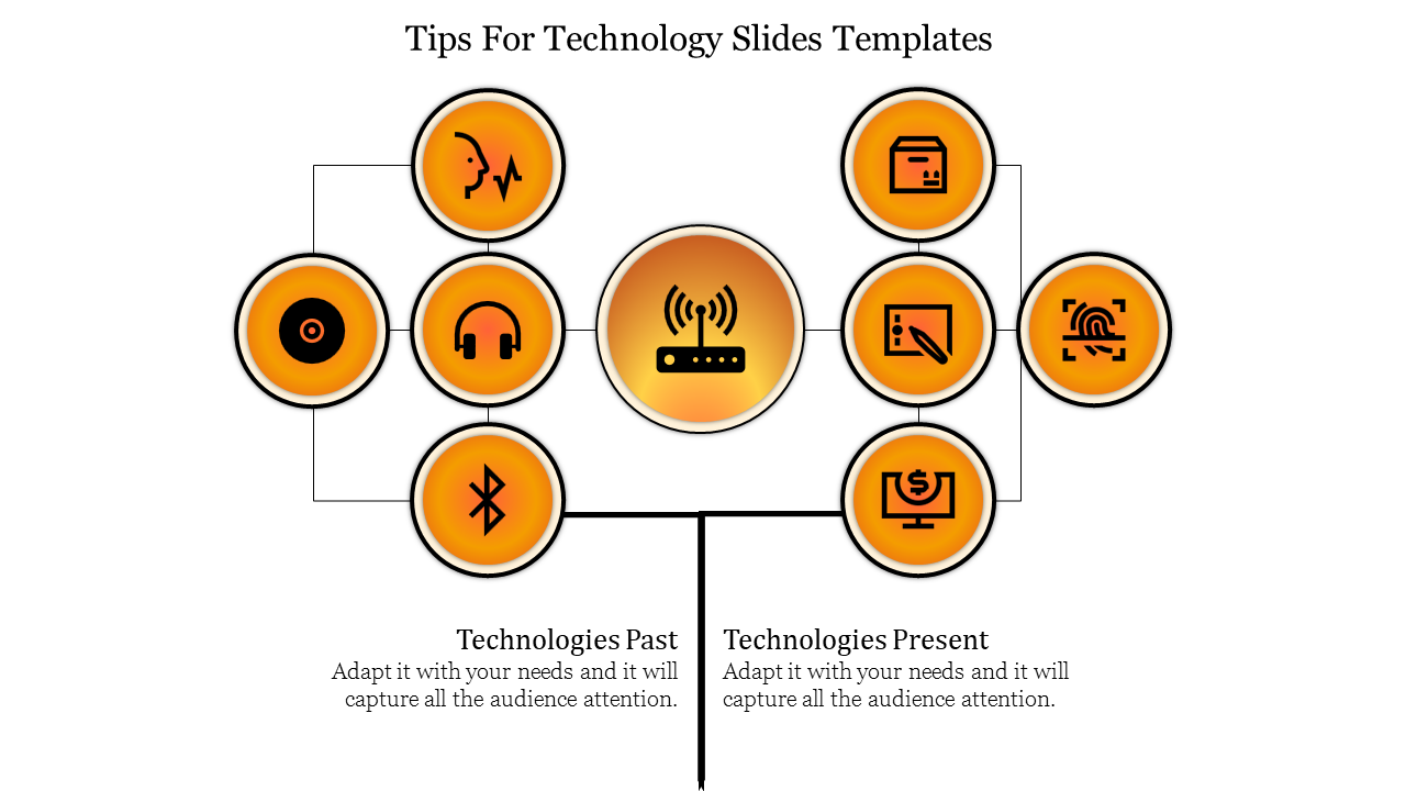 Free - Download Best Bunched Technology PPT Presentation Templates